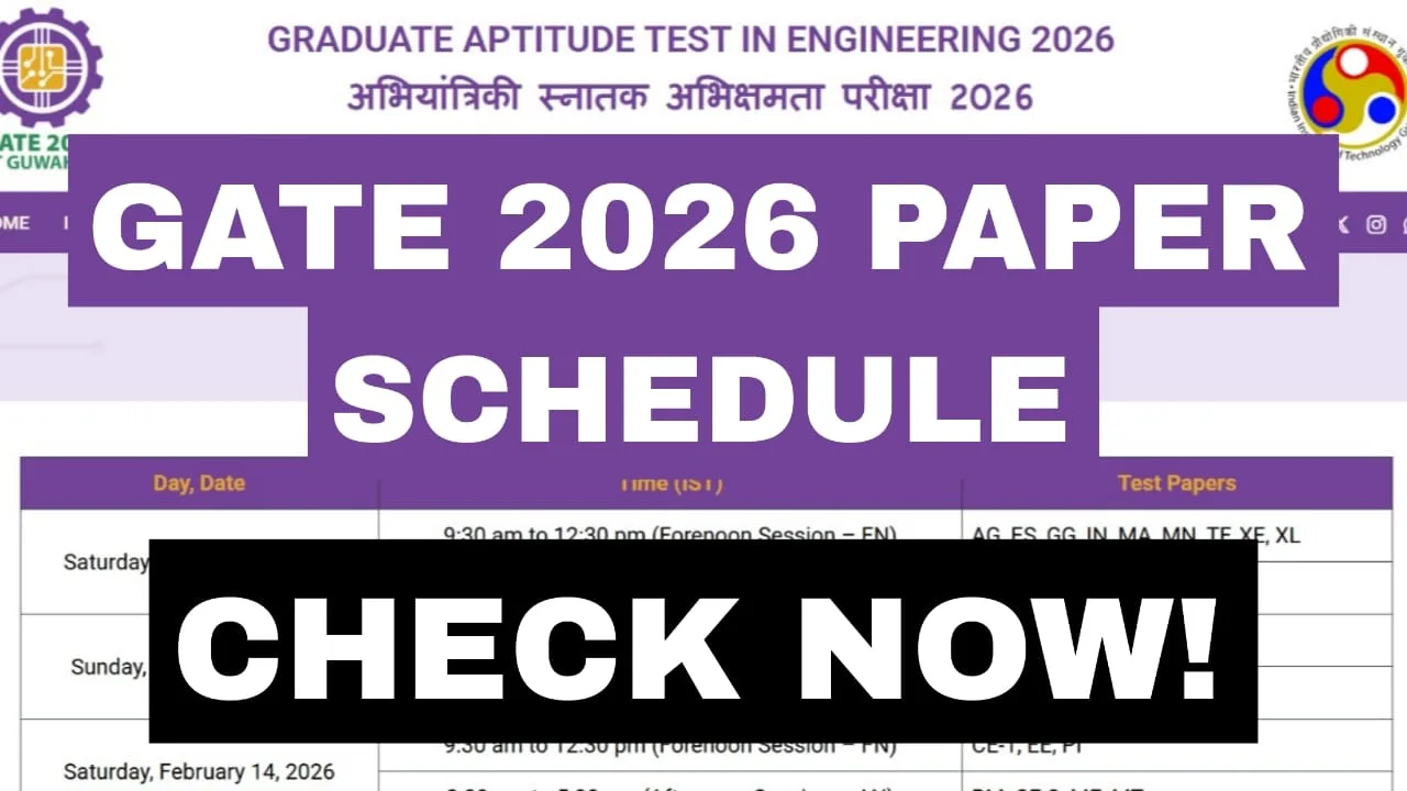GATE 2026 Paper Schedule